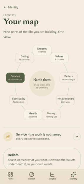 The identity map: nine parts of a life, some named and some still empty
